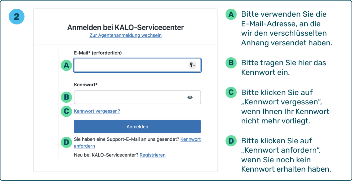Ansicht der Anmeldeseite, um verschlüsselte Inhalte zu öffnen.