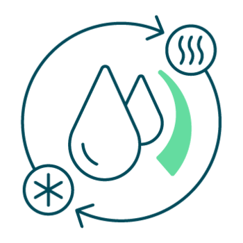 Symbolgrafik Wasser petrol Symbolgrafik Wasser petrol